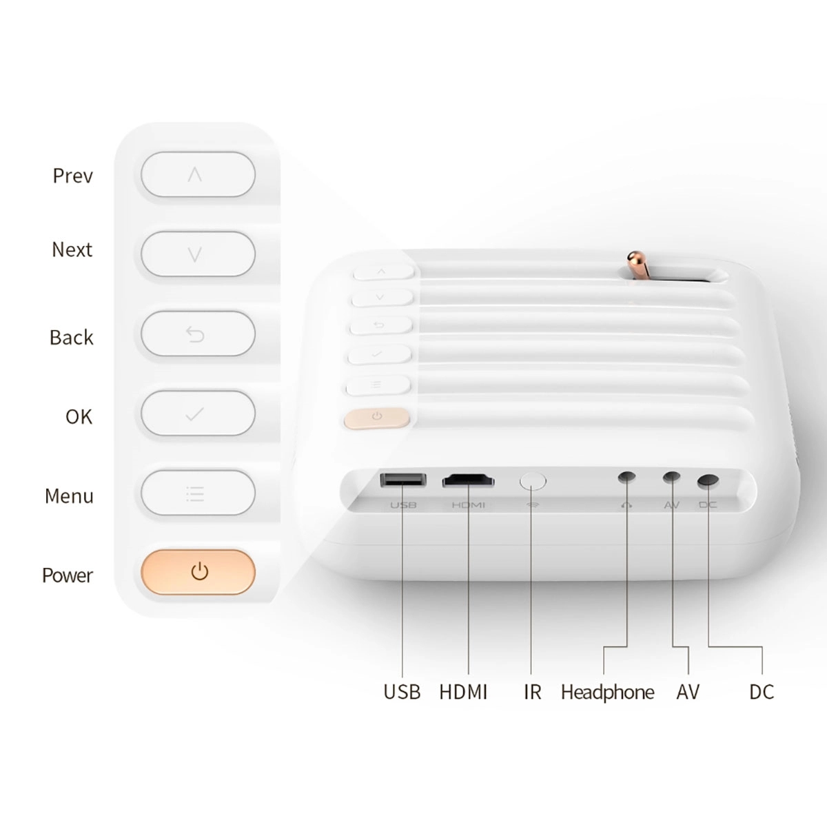 Mini Wifi Projector 5