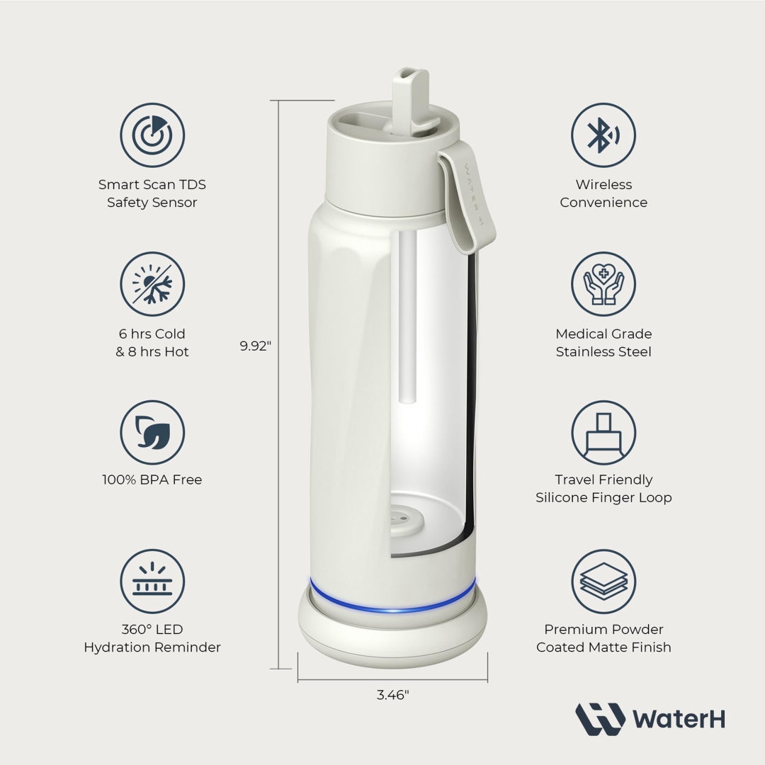 Water H® VITA Flip Lid Smart Bottle - 18oz 6