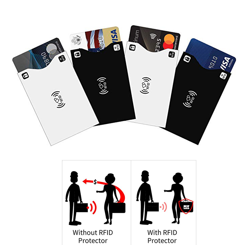 RFID Credit Card Protector 2