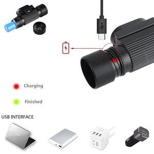 Headlamp Flashlight With 5 Lighting Modes And Elastic Band 10