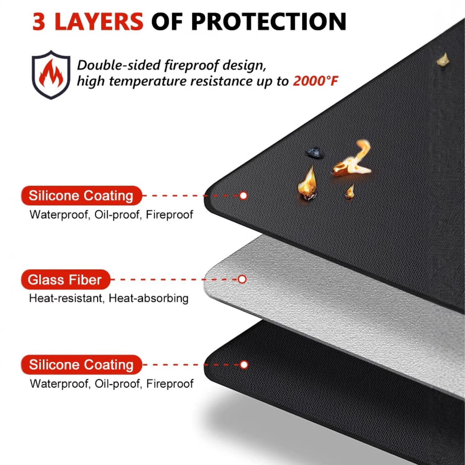 Silicone Double Sided Fireproof BBQ Mat 5