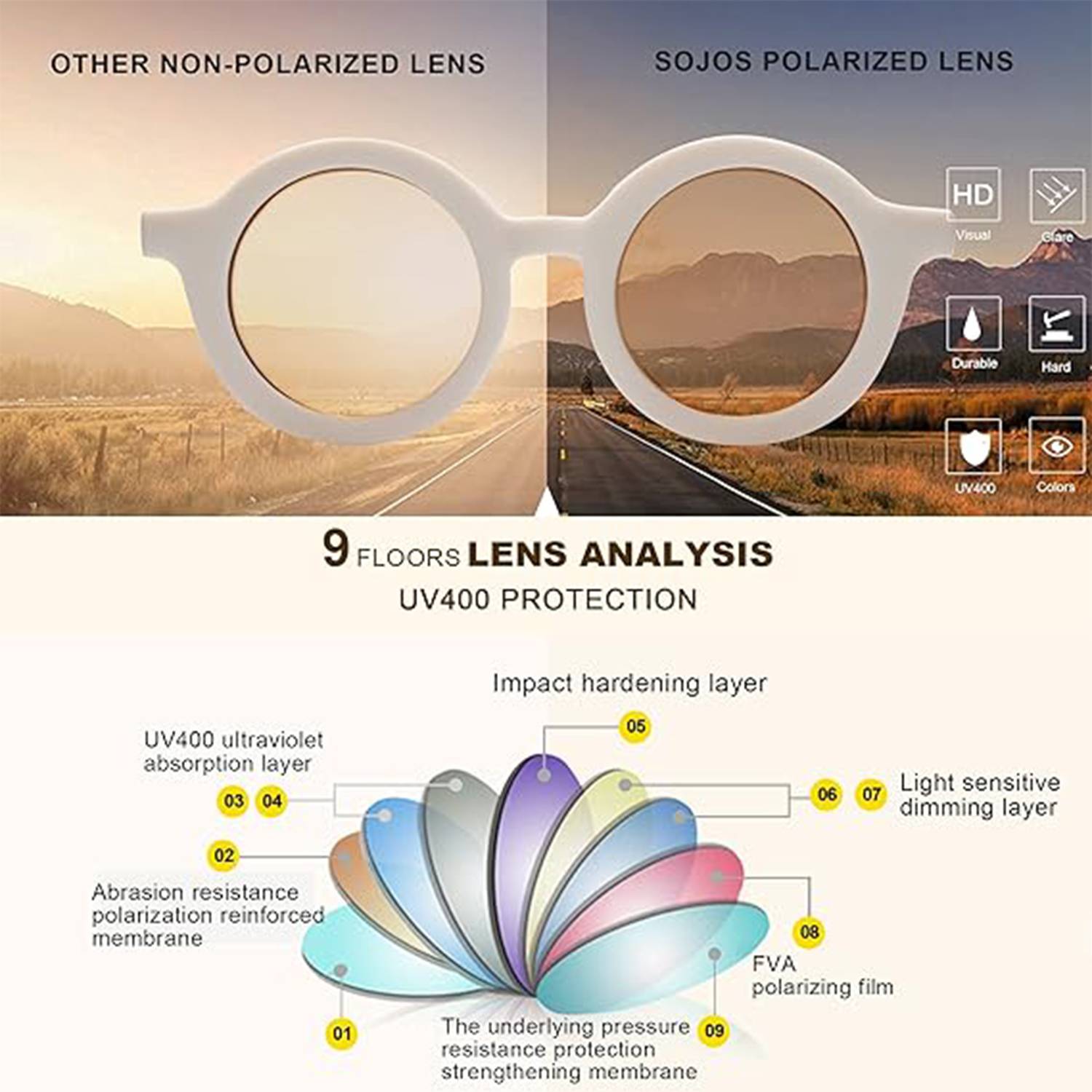 Retro Round Frame UV Protection Sunglasses for Kids 5