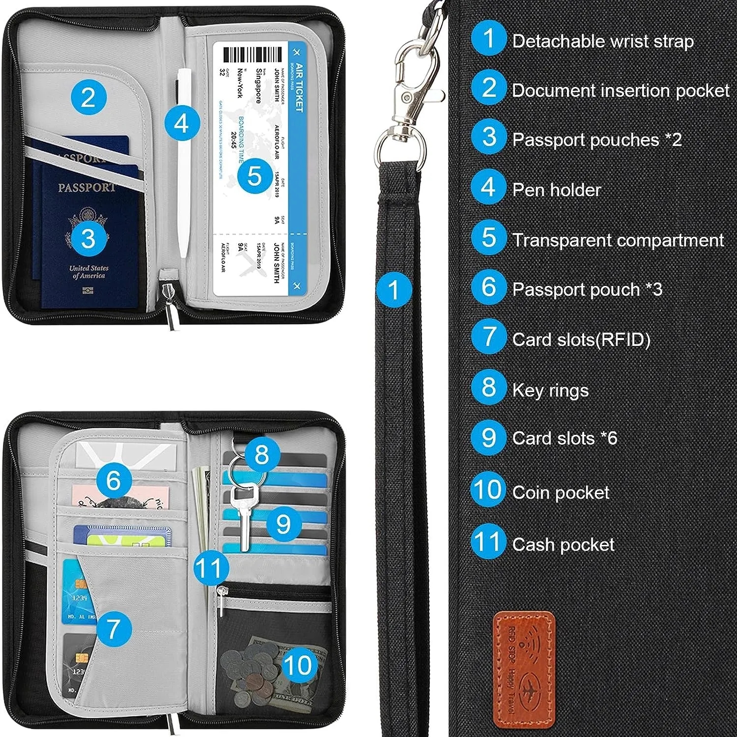 RFID Travel Passport Wallet-L 3