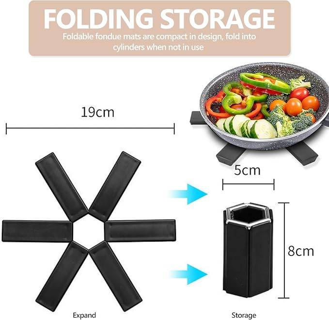 Heat-insulating and heat-resistant foldable table mat 1