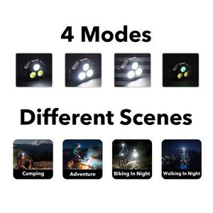 Portable LED Headlamp 4 Modes Rechargeable with Adjustable Strap 6