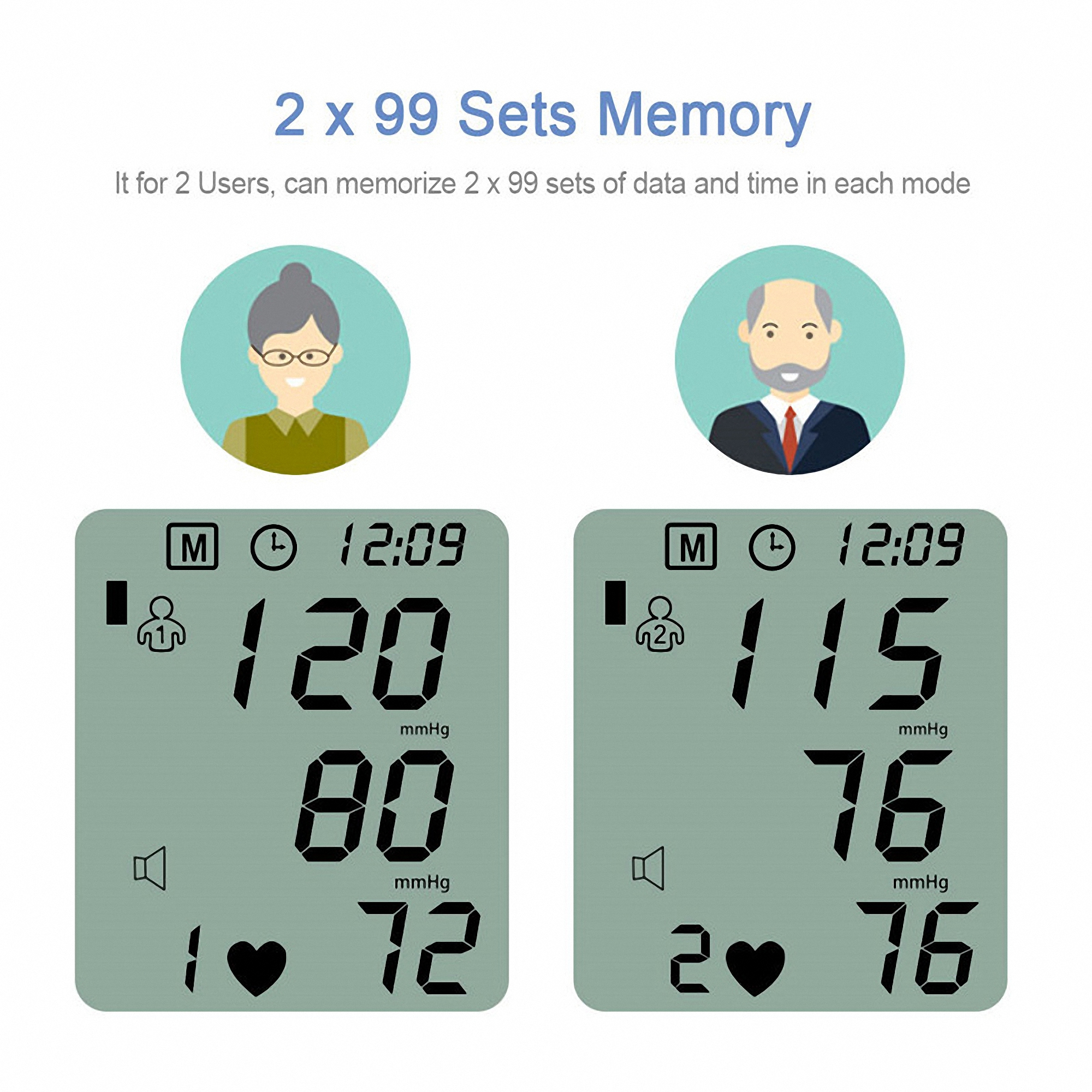 Digital Blood Pressure Monitor Wrist Cuff 2