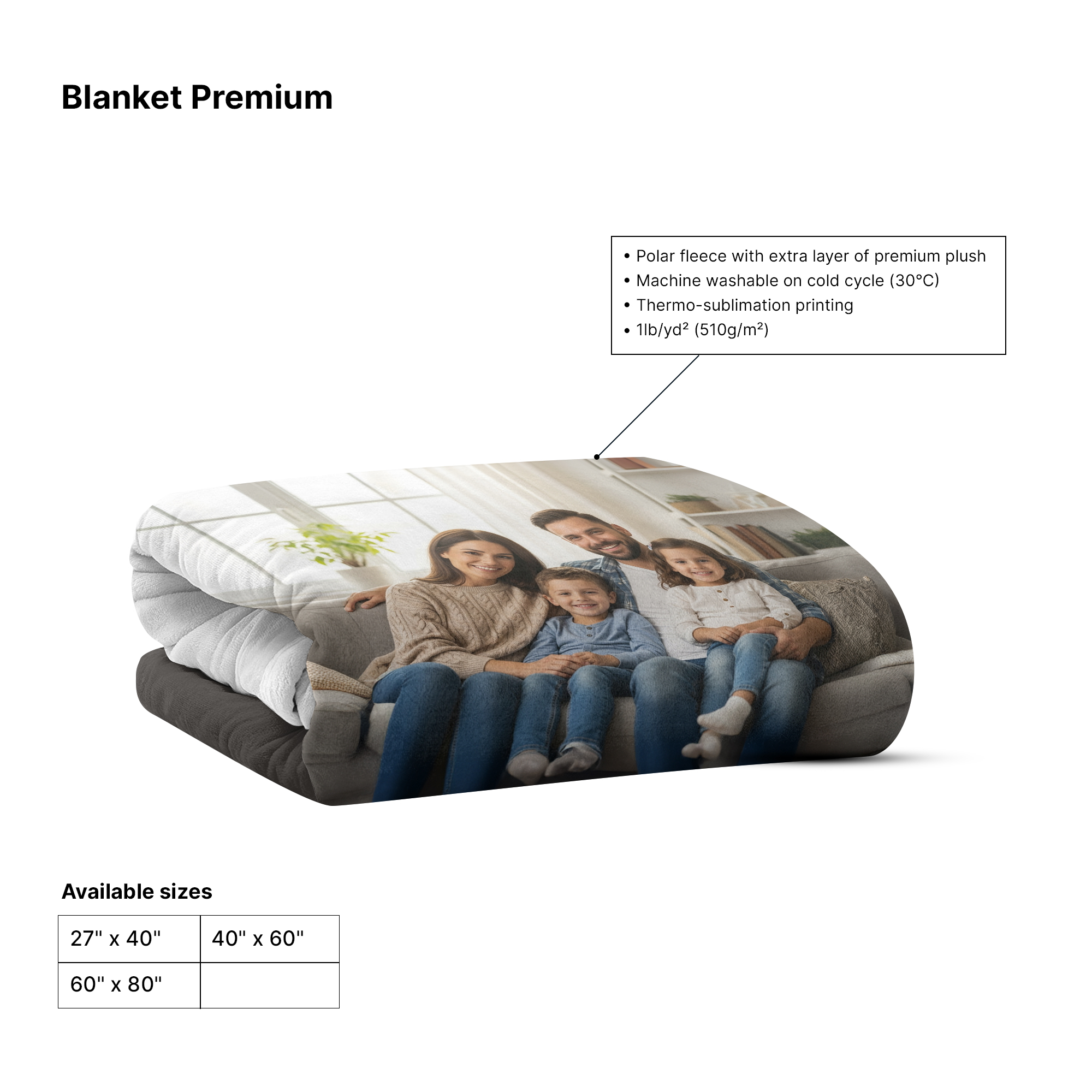 Personalized Photo Fleece Blankets - ltra-Soft Plush Fleece for Cozy Gifts & Promotions 6