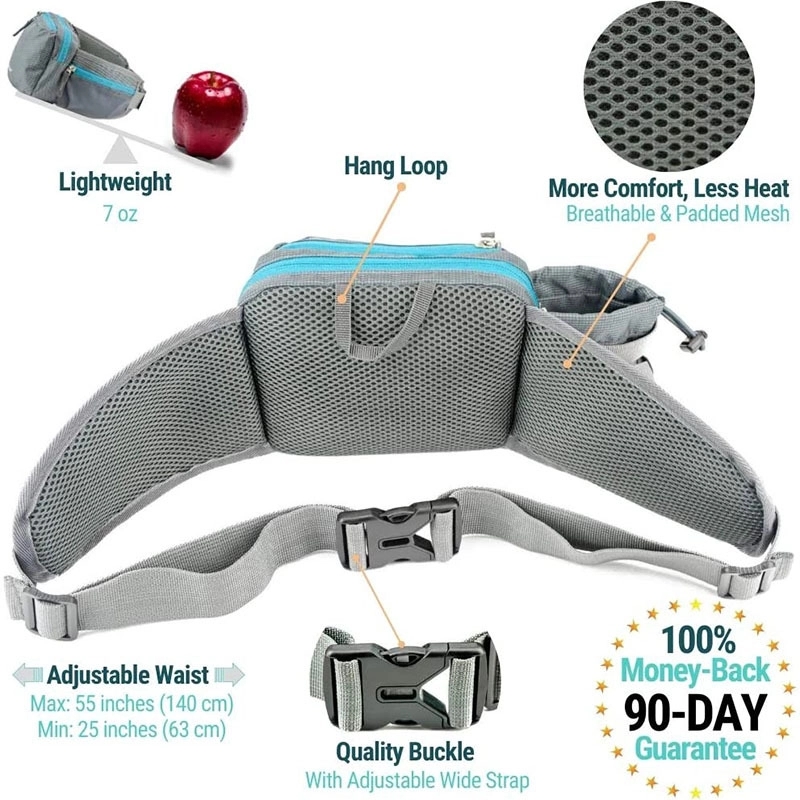 Fanny Pack With Water Bottle Holder 1