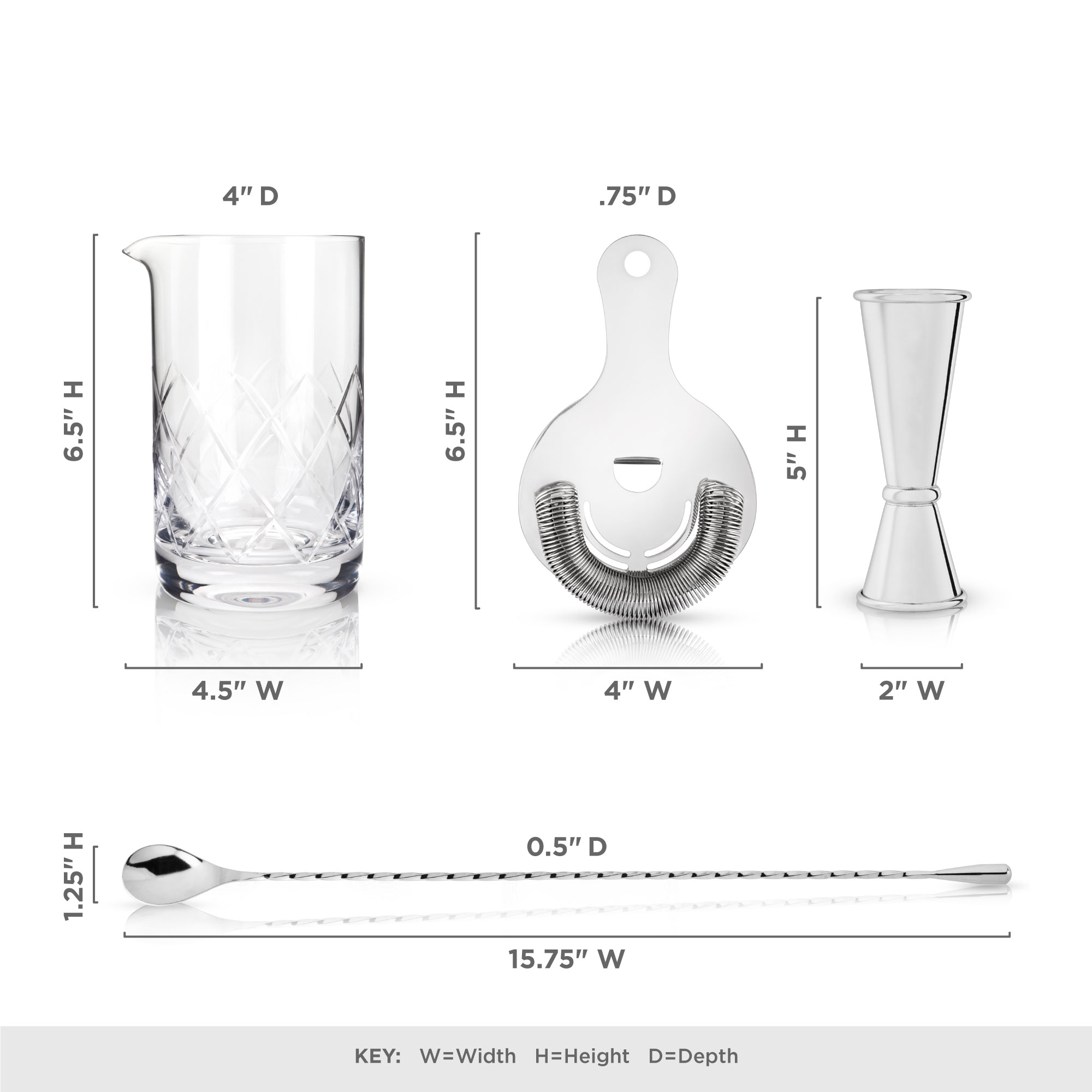 Viski® 4-Piece Mixologist Barware Set 2