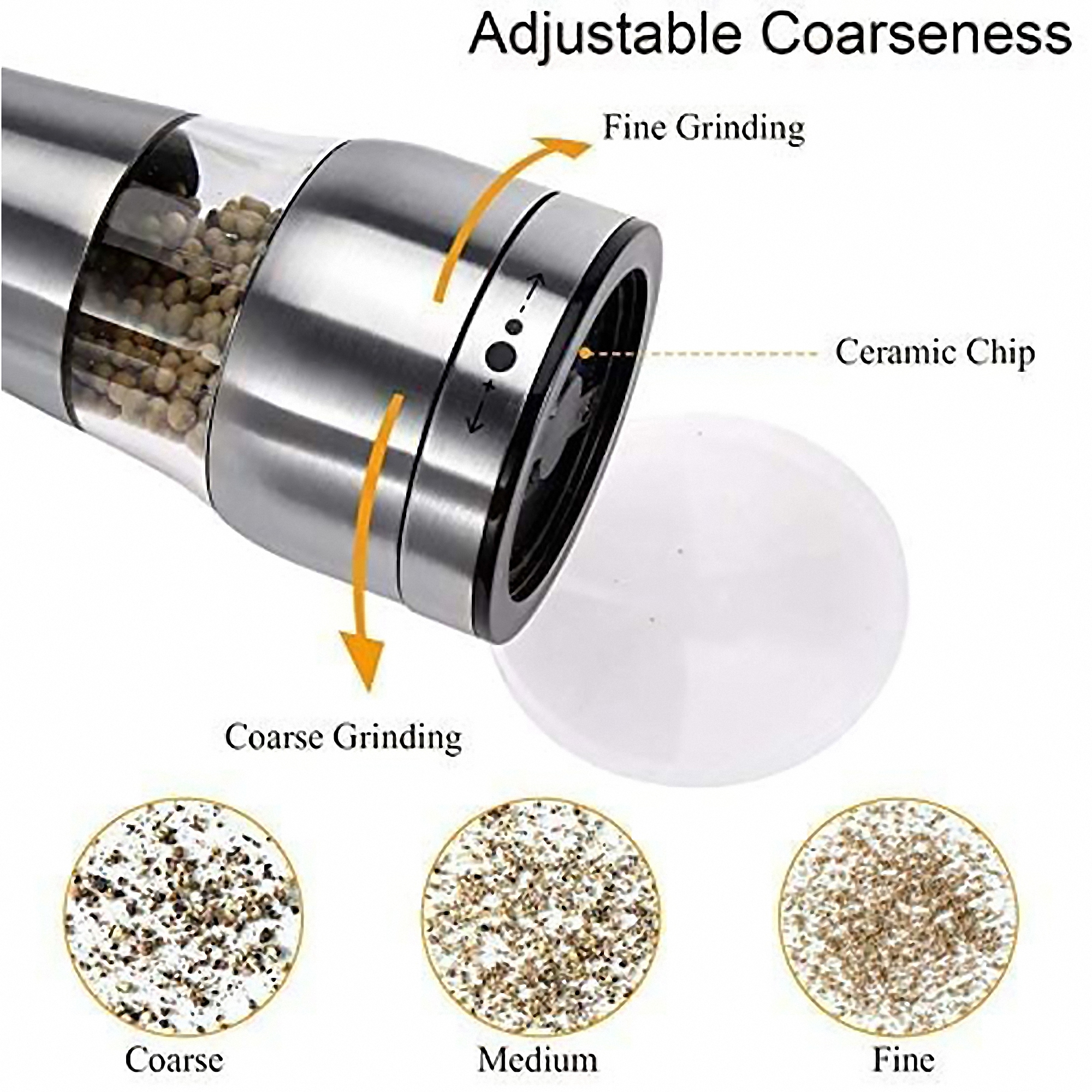 Salt and Pepper Grinder Set 2