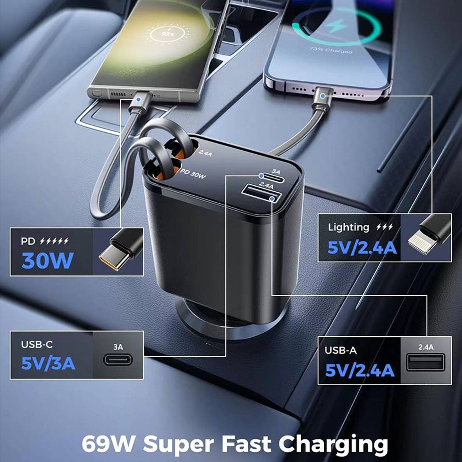 4 in 1 120W Retractable Fast Car Charger Adapter 6