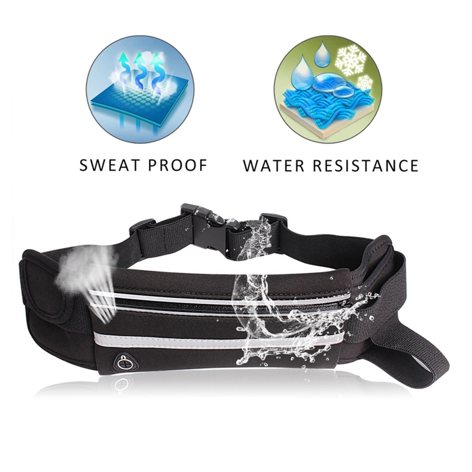 Gym Fitness Fanny Pack 3