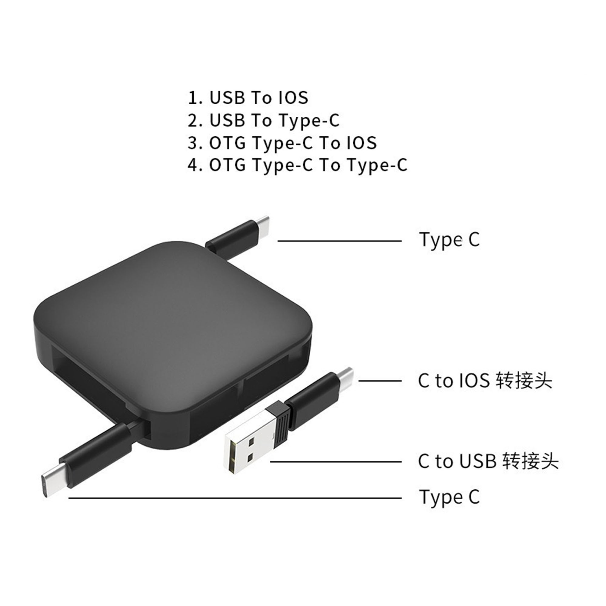 4-in-1 Multi-Port Charger 3