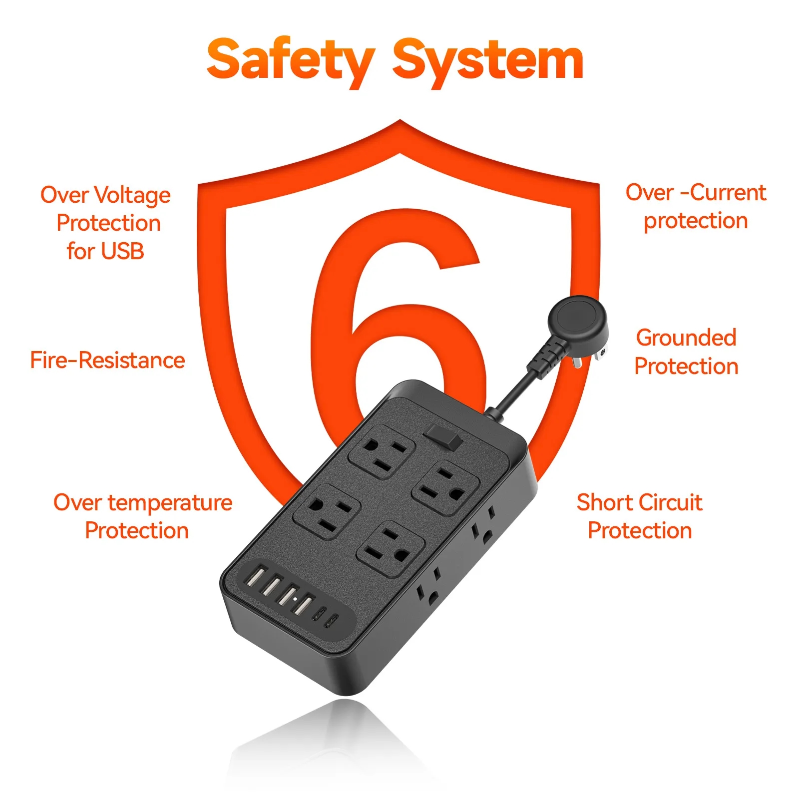 14 in 1 Wall Outlet Extender 3