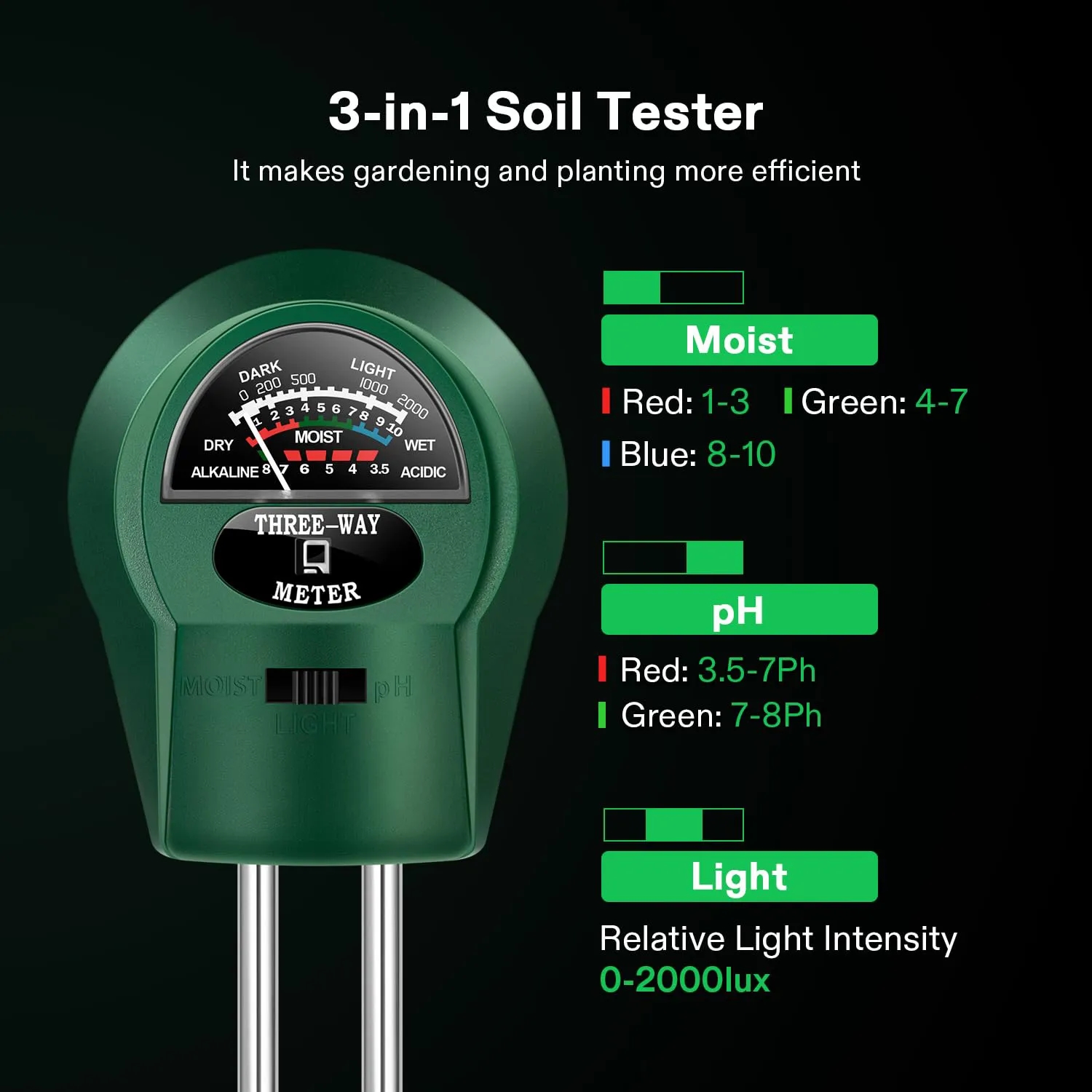 3-in-1 Soil Moisture/Light/pH Meter 10
