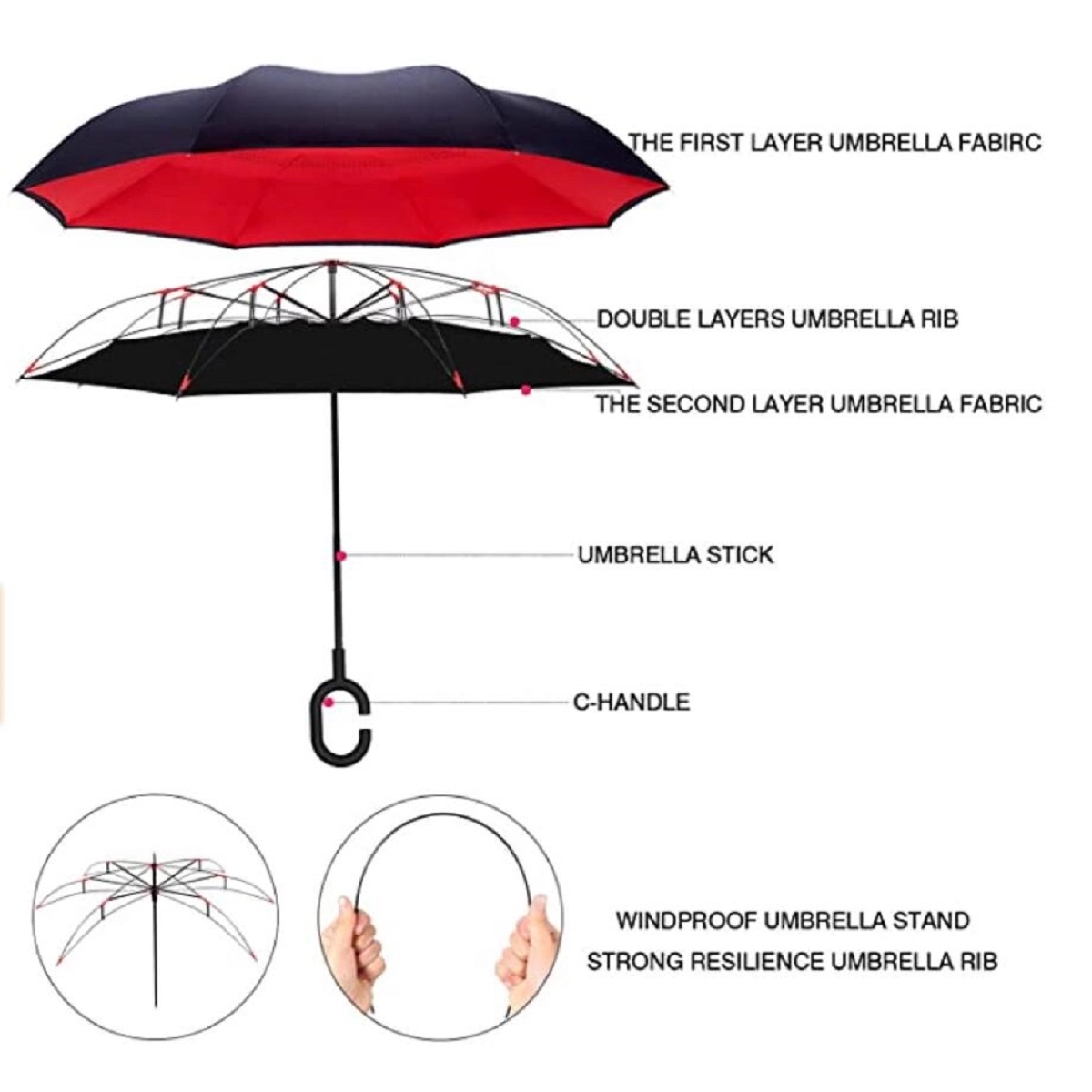No MOQ Reverse Umbrella 5