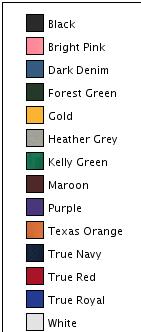 Women's Ultimate Performance V-Neck