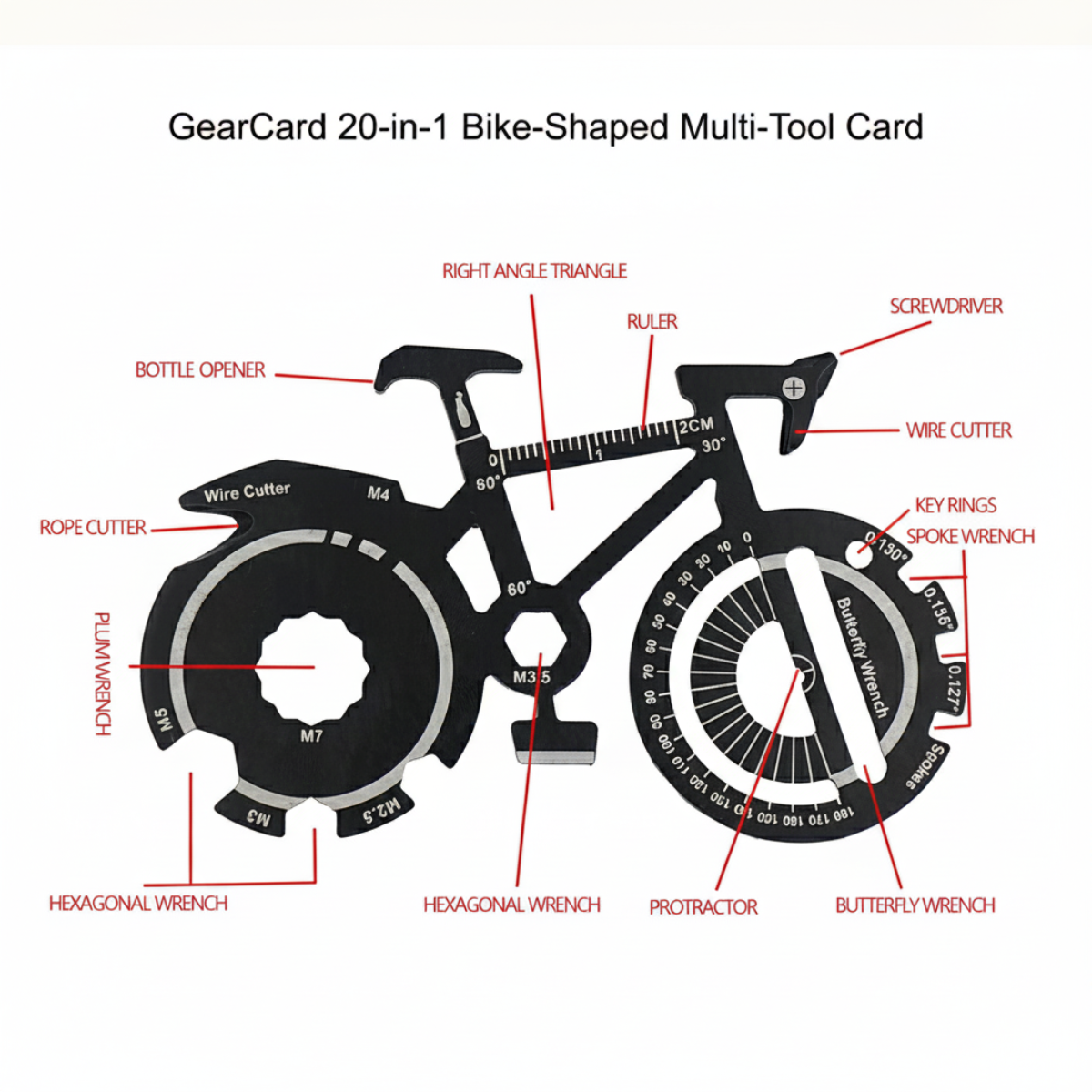 GearCard 20-in-1 Bike-Shaped Multi-Tool Card 4