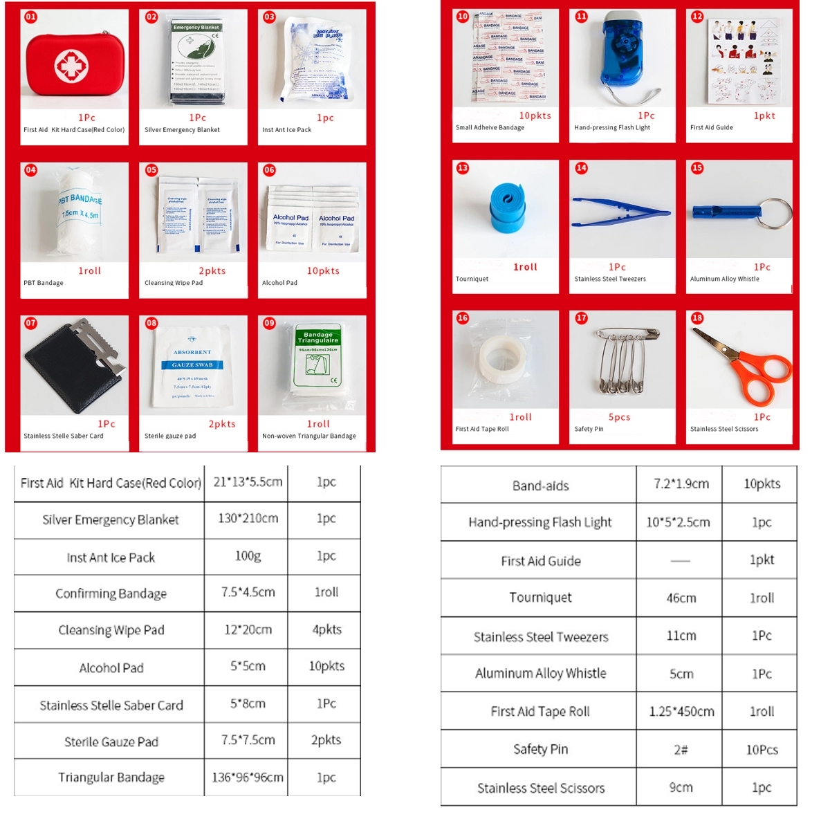 All Purpose First Aid Kit 1