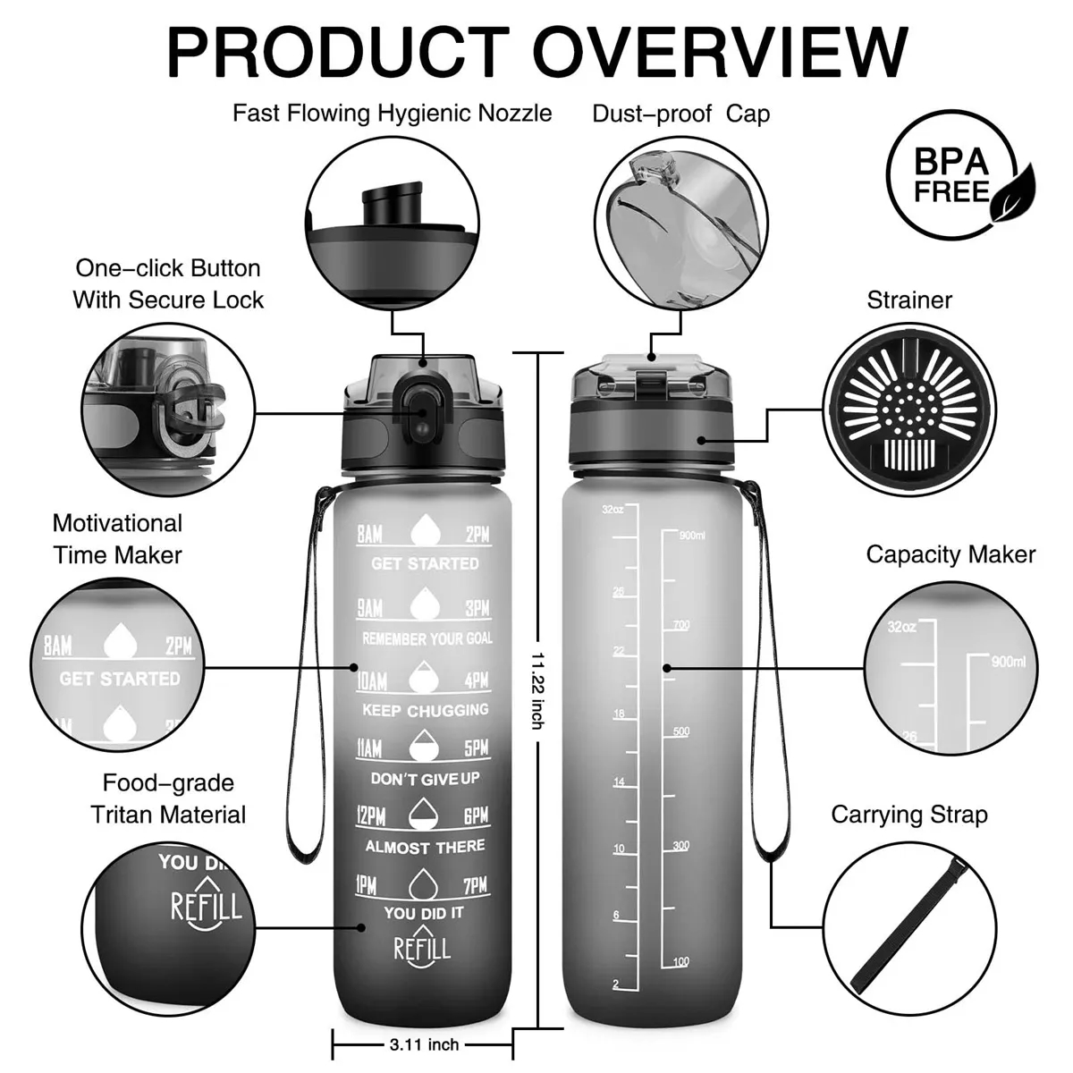 32 oz Motivational Water Bottles With Time Maker 4