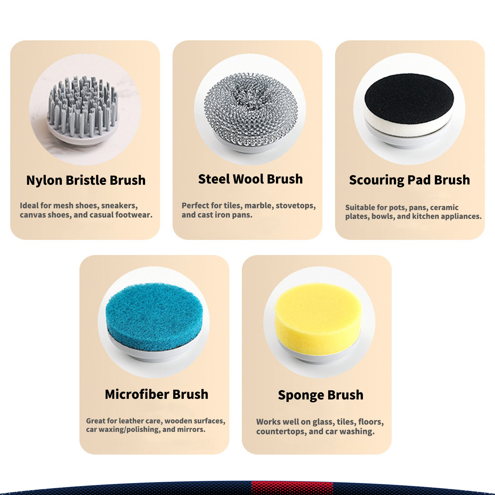 Ceyric Cordless Electric Spin Scrubber Brush 5
