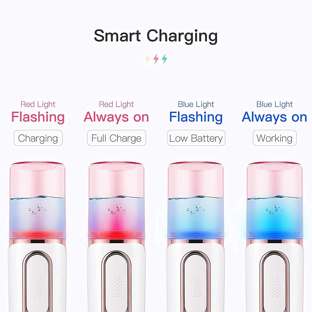 Portable Facial Sprayer With Power Bank Function 3