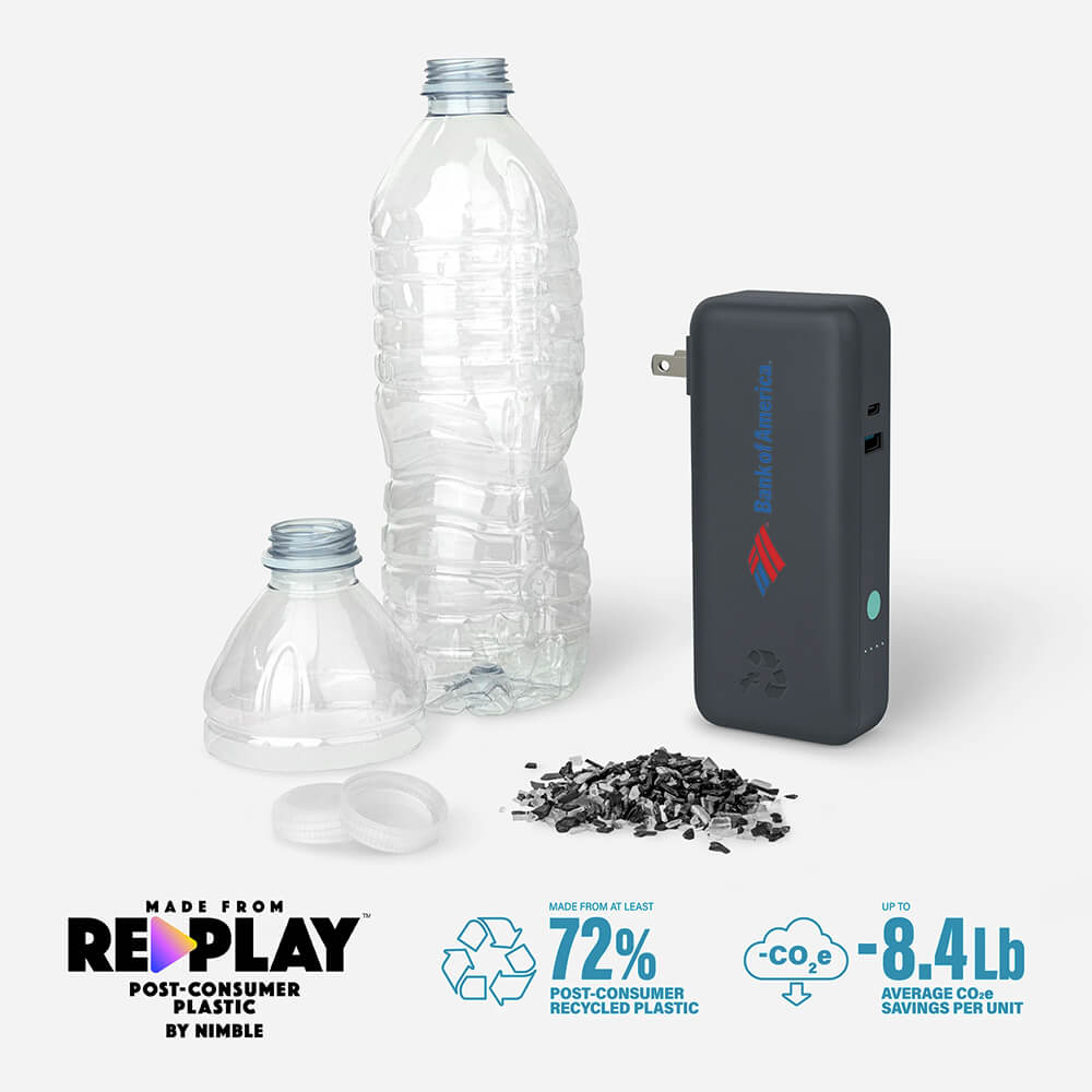 Wally Pro Portable Wall Charger 10 000mAh