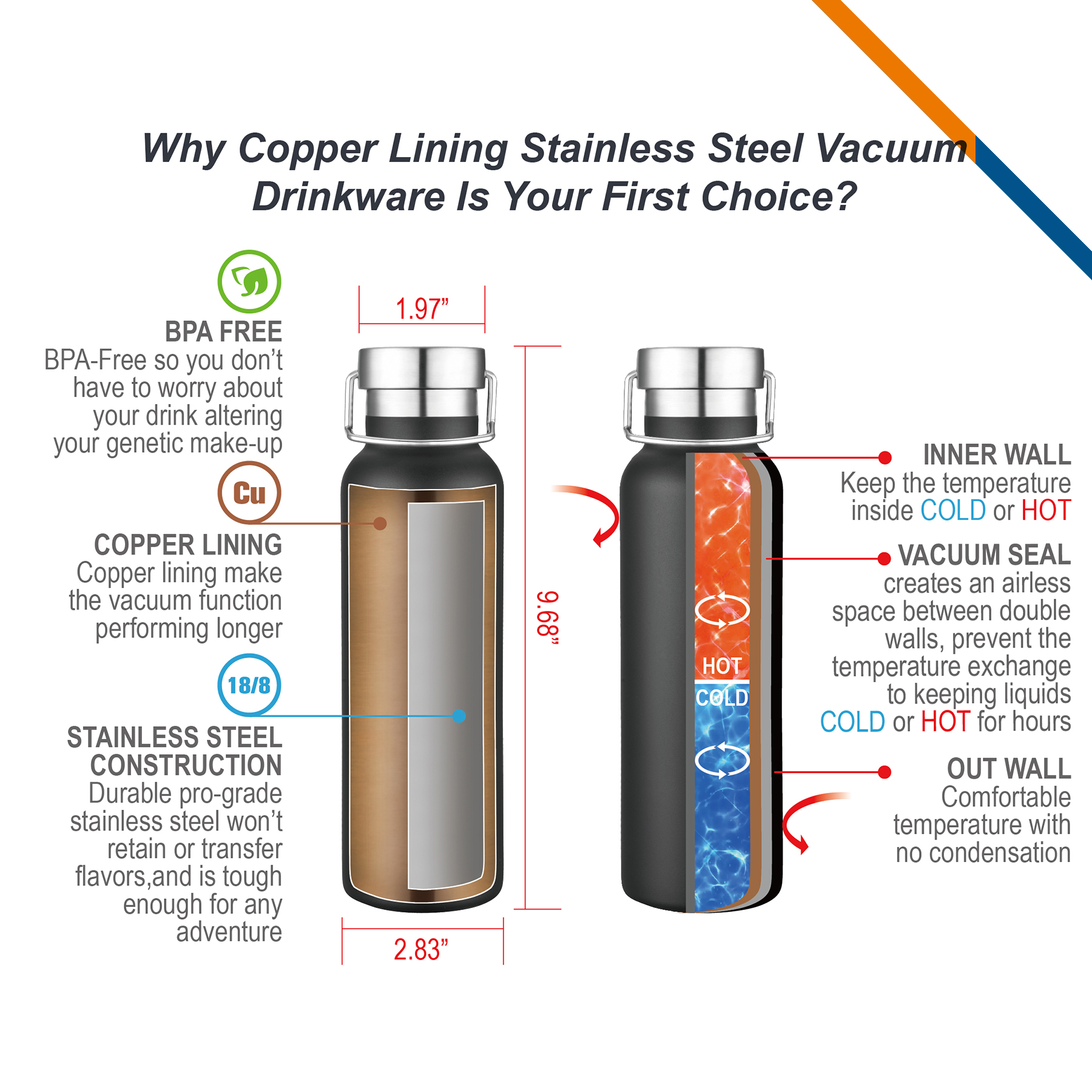 Dyno Stainless Steel Water Bottle - 20 OZ., custom water bottle with logo imprint 6