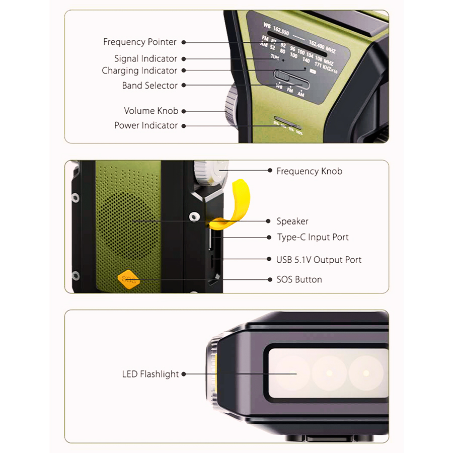 ResQ Emergency Weather Radio with Hand Crank, Solar, and 4000mAh Portable Phone Charger 10