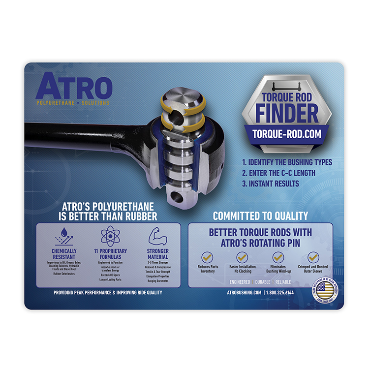 Thins Counter Mat, Low Tac, Non-Skid Backing (17"x22"x.02")