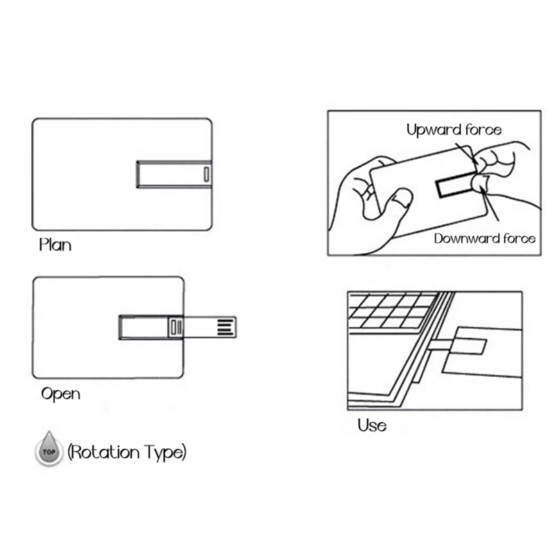 Customizable Credit Card USB Flash Drive 4