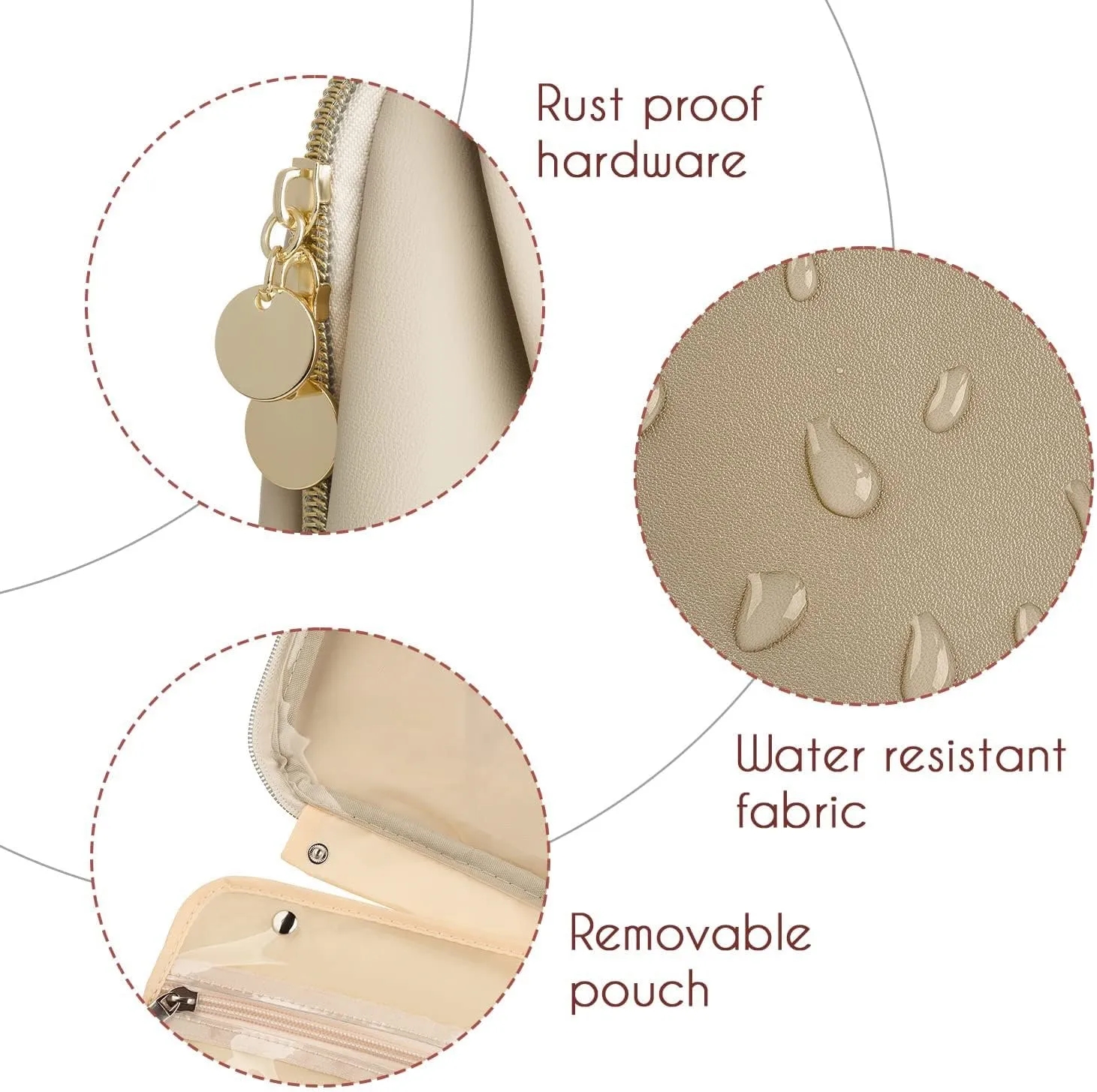 Travel Toiletry Bag 4