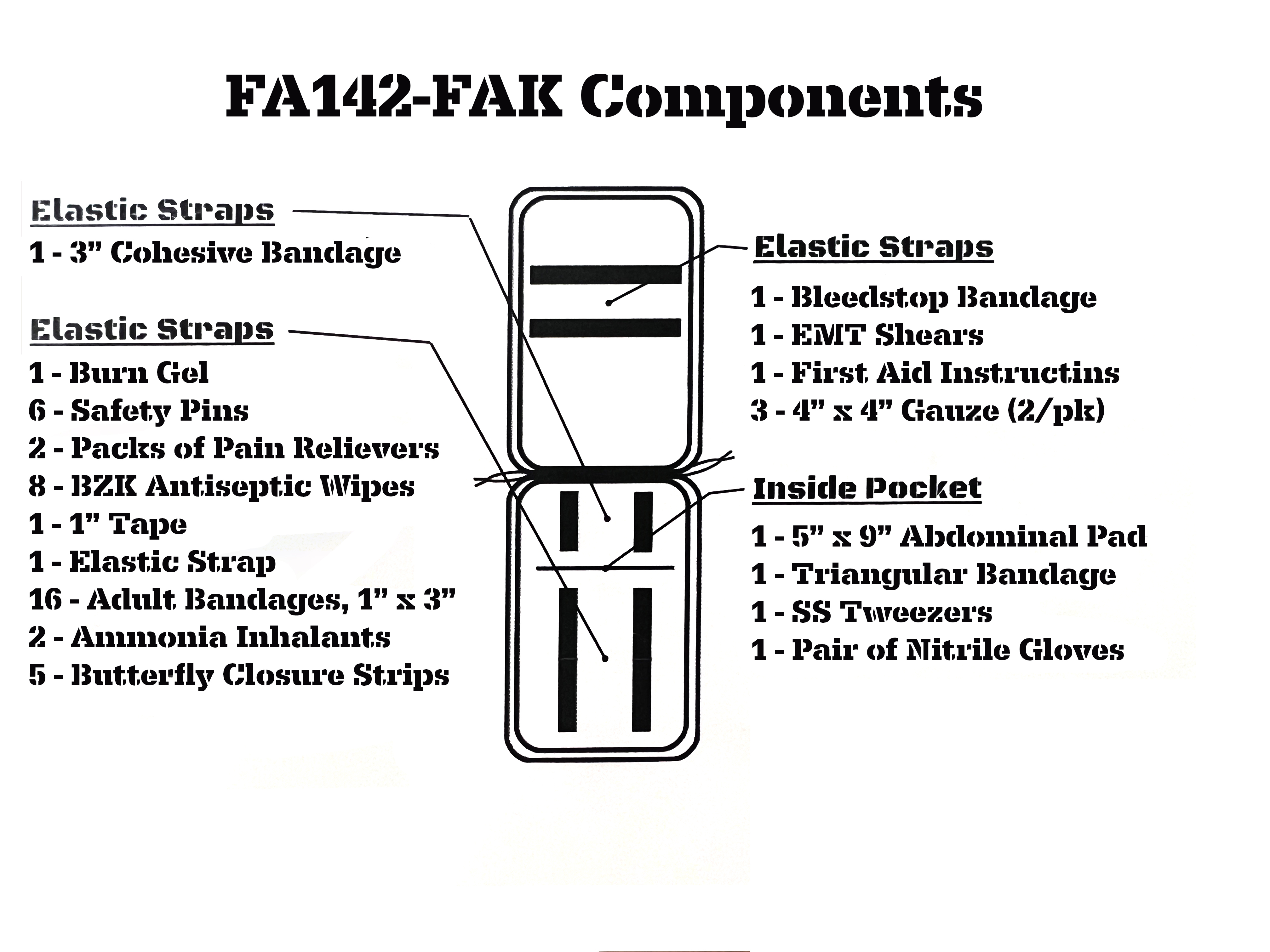 Tactical Trauma & First Aid Kit 4