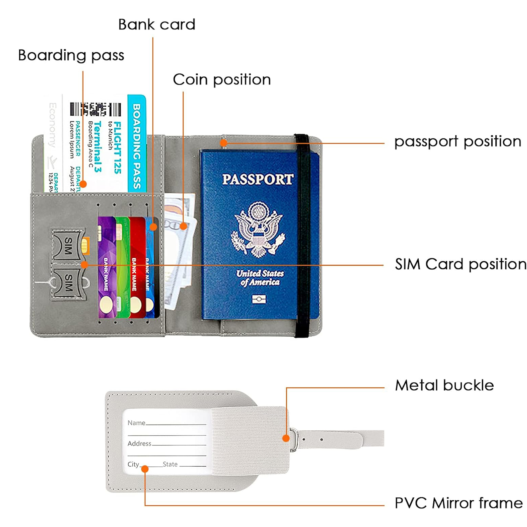 RFID Blocking Passport Holder and Luggage Tag Set 4