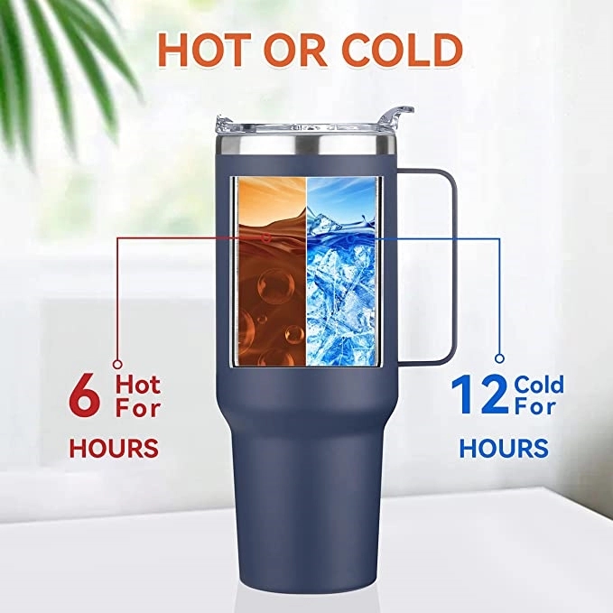Insulated Travel Mug with Handle-40 OZ 4