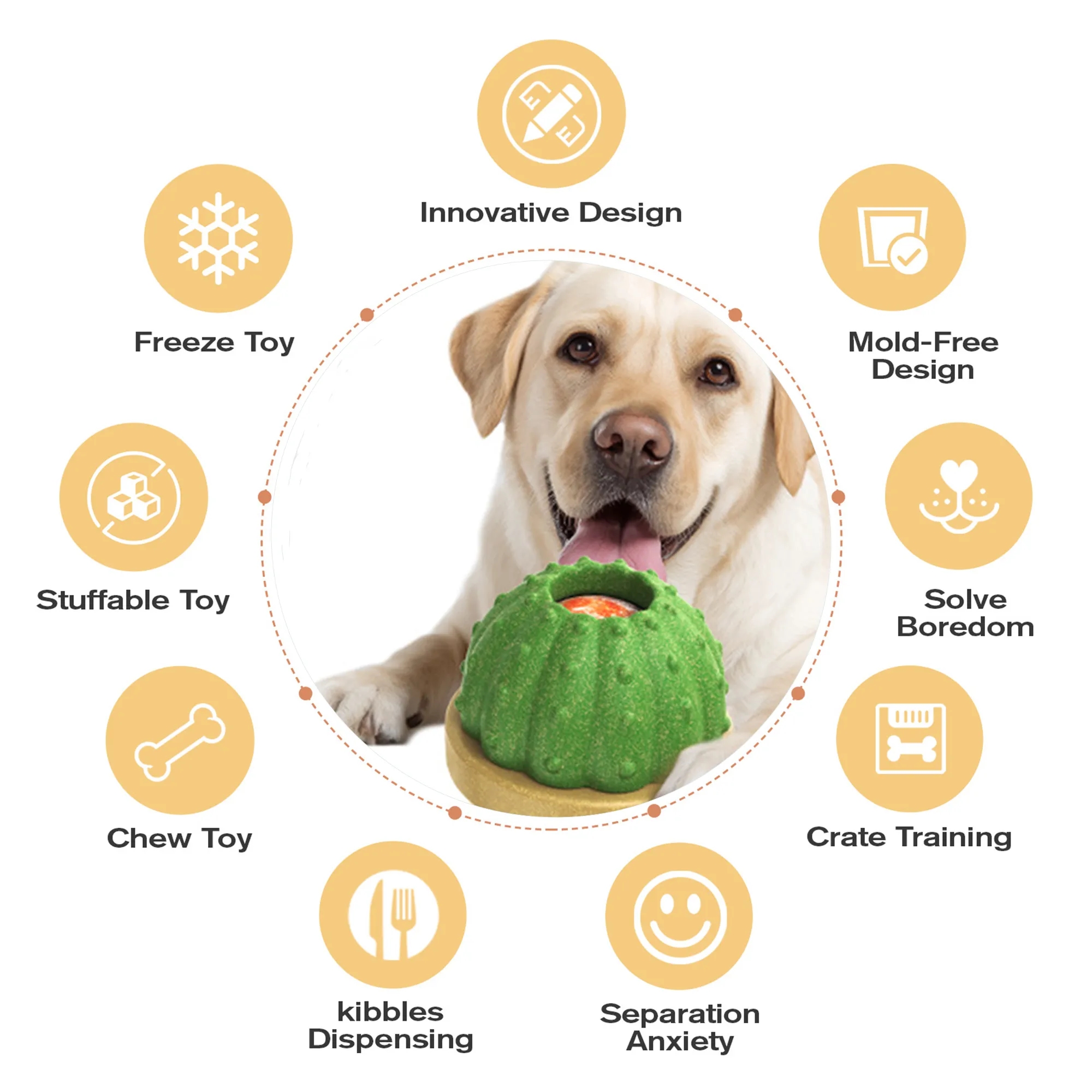 Durable Dog Toys For Filling Wet Or Dry Food Free Shipping 5