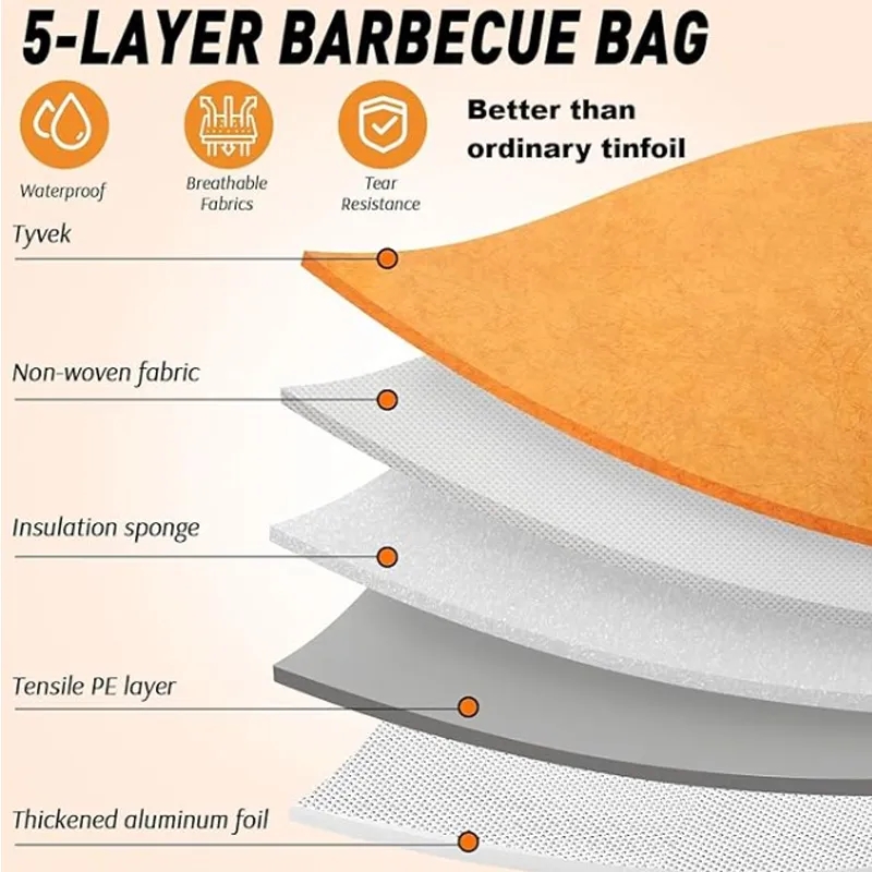 BBQ Blanket for Resting Meat 2
