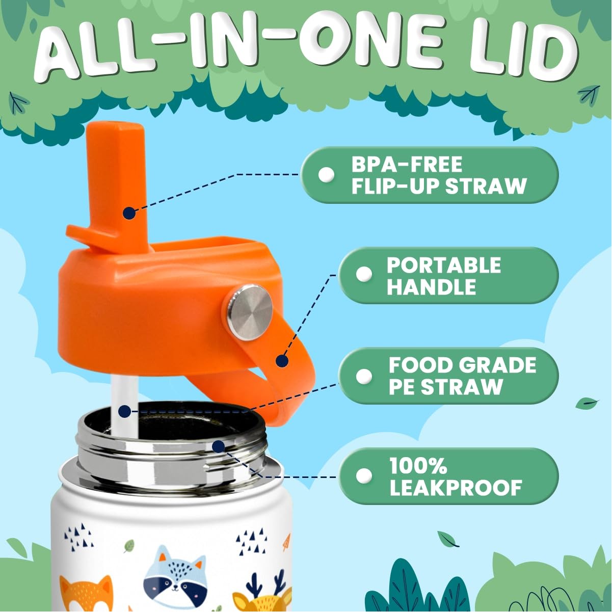 Teens Water Bottle with Straw Lid - 12 Oz Insulated Stainless Steel Anima Water Bottles 3