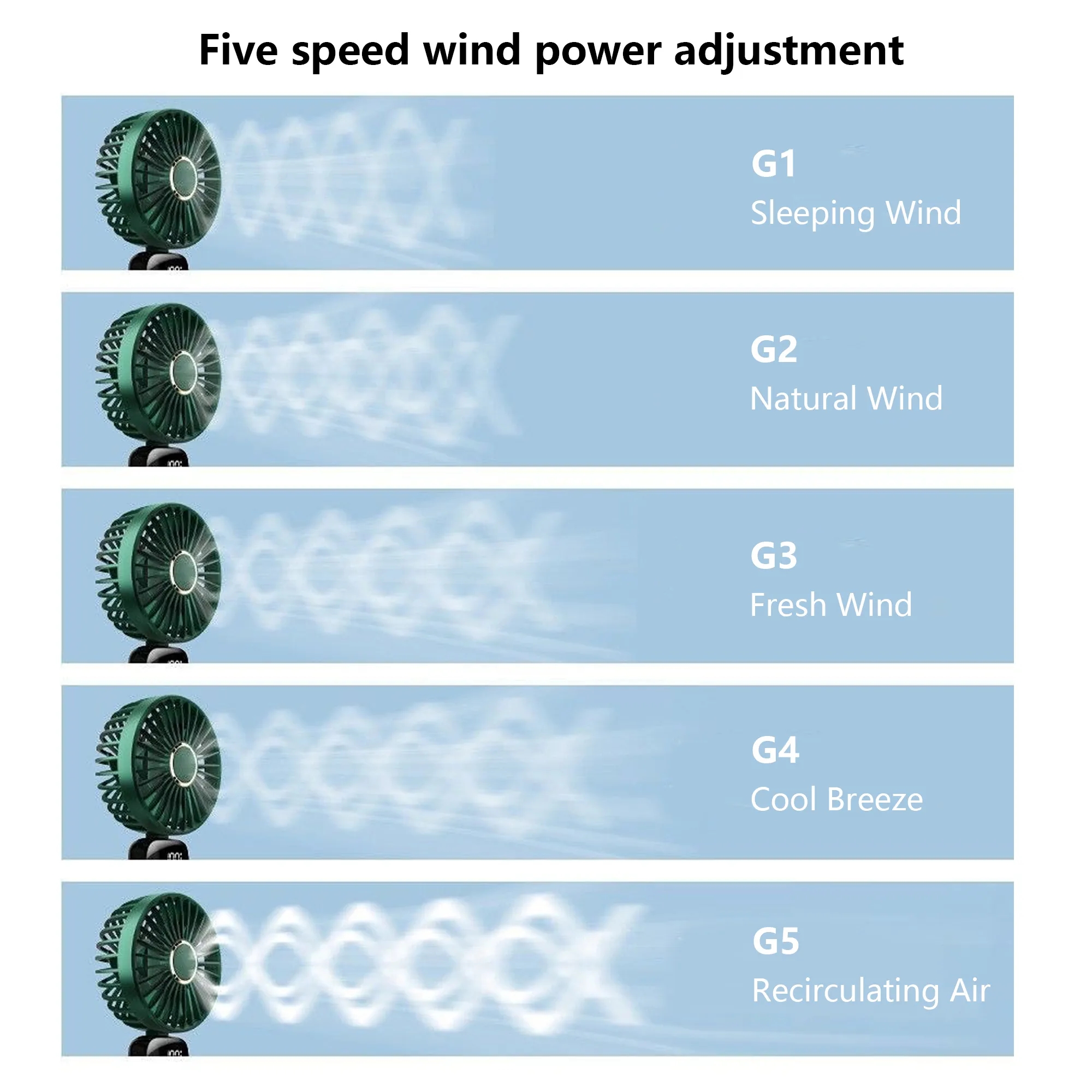 5 Speed Adjustable Portable Folding Mini Fan 8