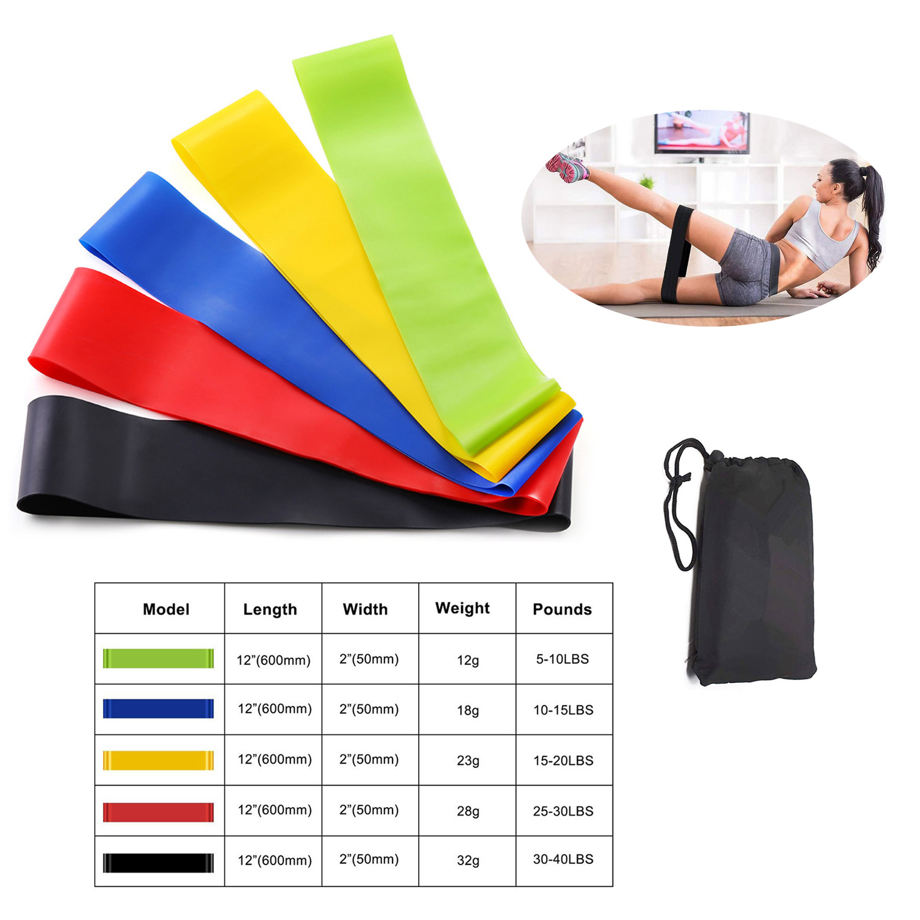 TPE Yoga Resistance Band Kits 1