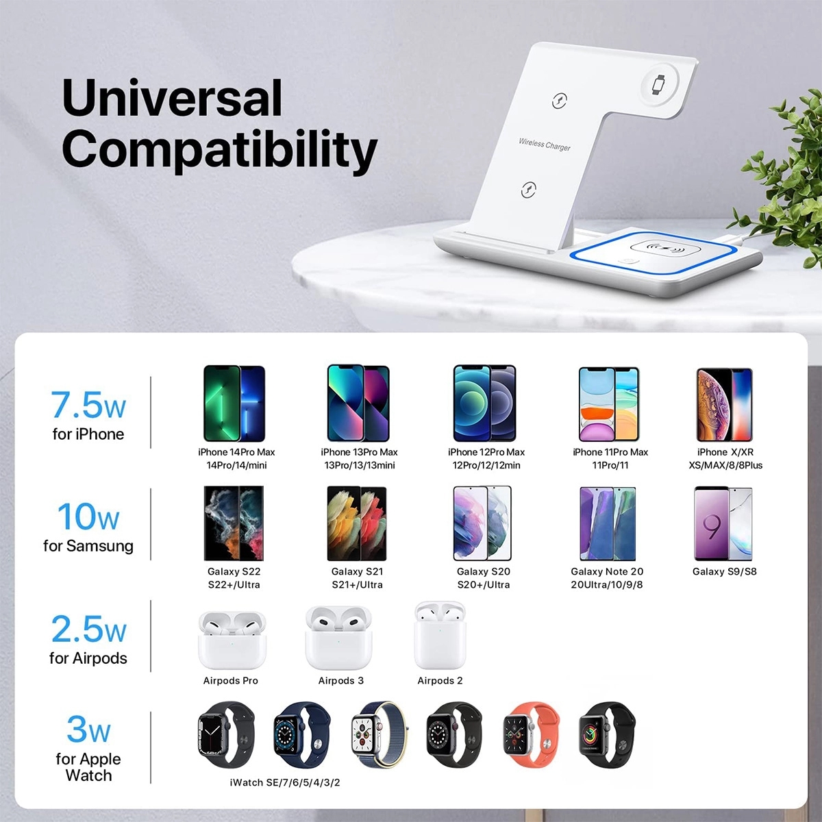 3 in 1 Custom Fast Wireless Charger Stand Charging Station 2