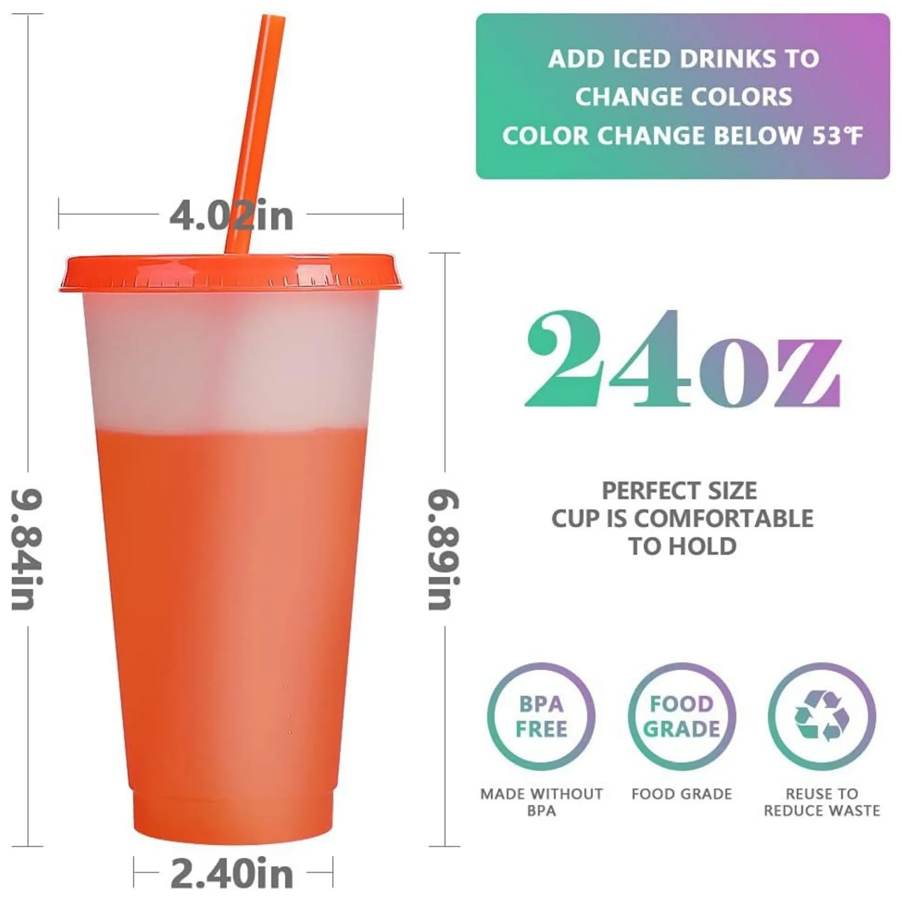 24oz Plastic Color Changing Cup 4