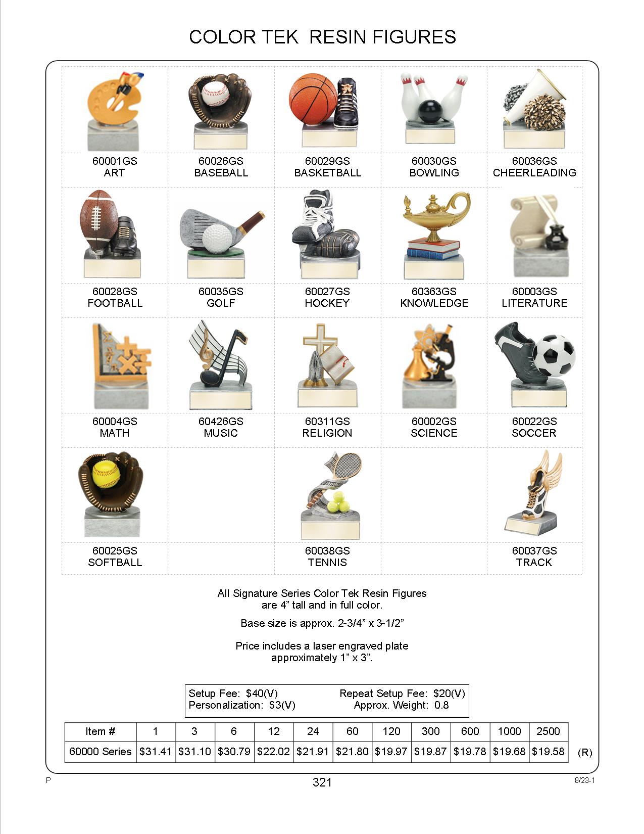 Track Color Tek Figure Award 3