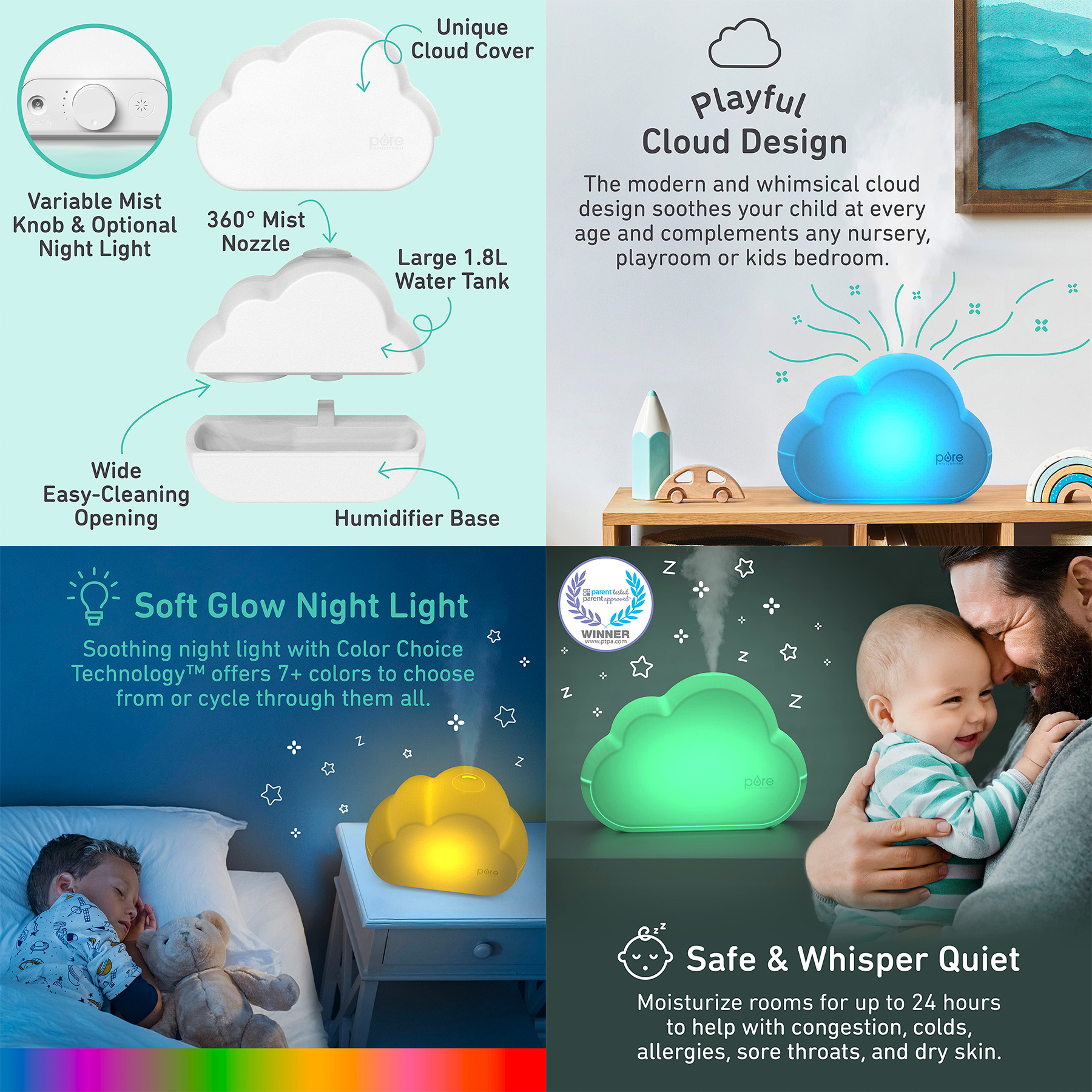 Cloud Ultrasonic Cool Mist Humidifier 2