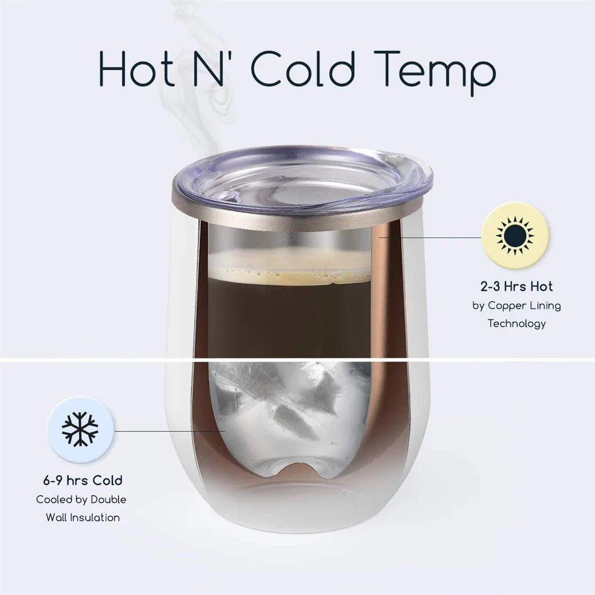 Stainless Steel Wine Tumbler with Lid 12Oz 3