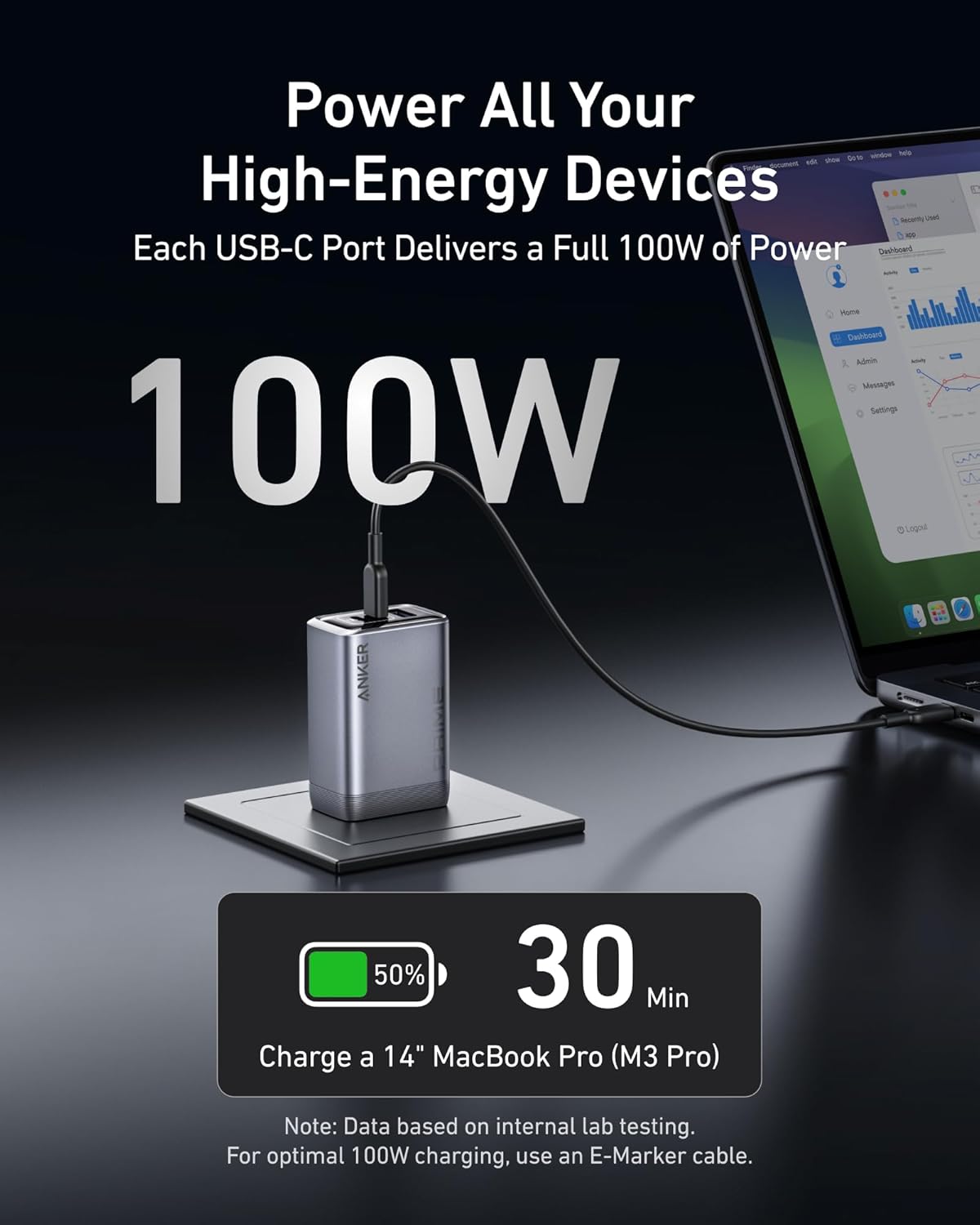 Anker 100W Prime Charger 7