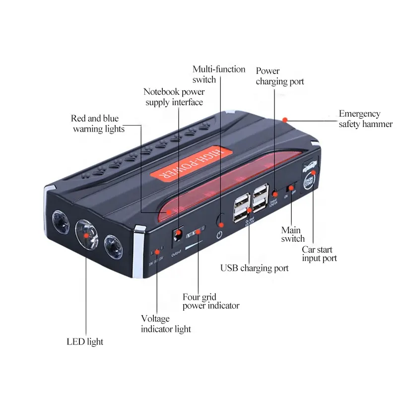 Hot Selling 12000mAh Portable Emergency Car Jump Starter 8