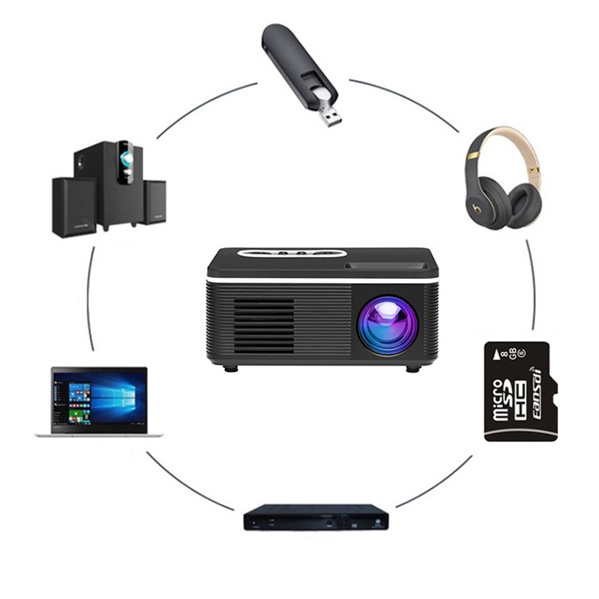 Portable Mini Projector 1080P 6