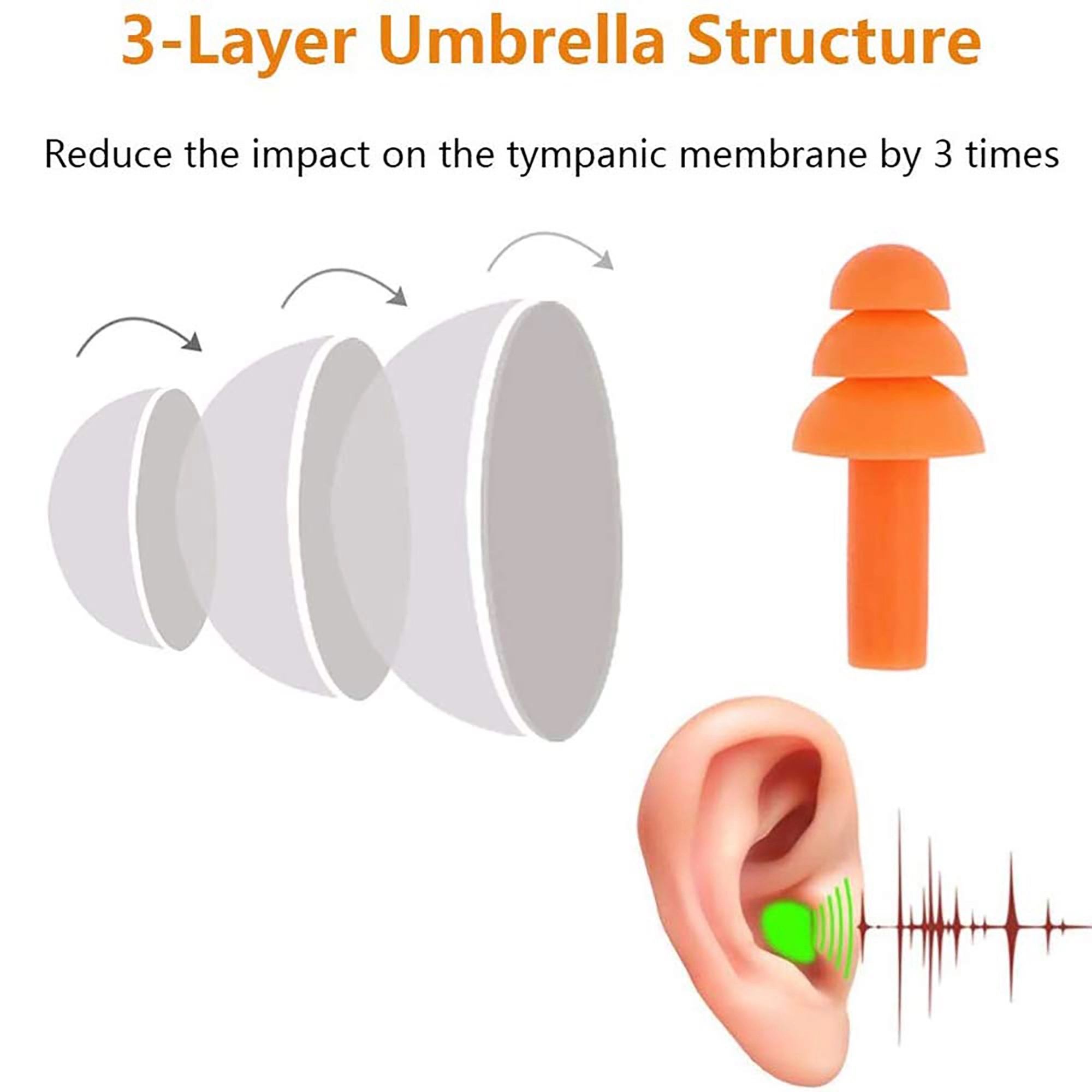 Anti-noise Earplug 3