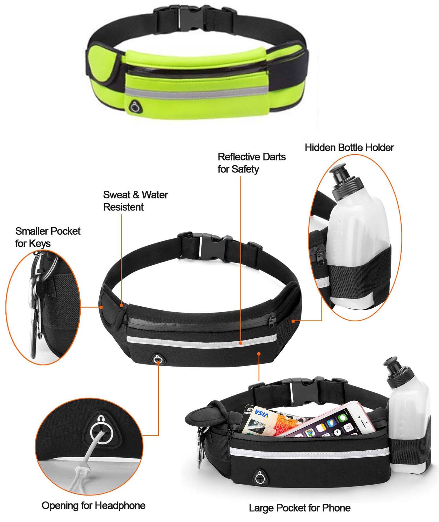 iBank ® Waist Bag for Travel Fitness Running Sports Phone Bag 1